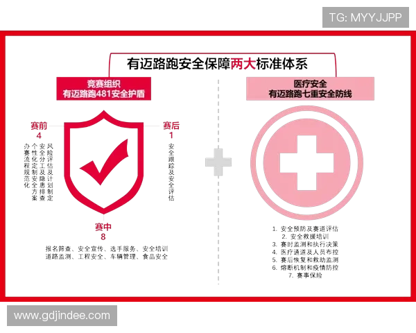 新利真人游戏安全保障措施详解确保玩家资金与信息安全打造放心可靠的线上真人娱乐平台