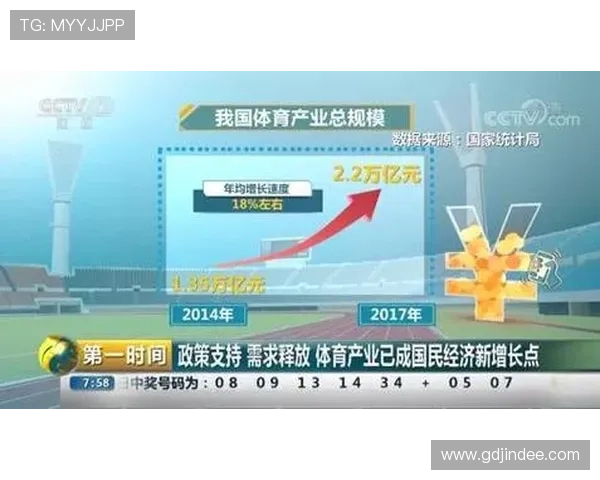 星空体育直营开启全新体育产业布局引领行业发展新趋势