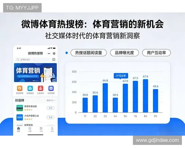 易发体育打造全方位的体育资讯平台，让用户随时掌握最新体育热点话题